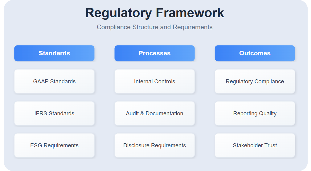 framework-1